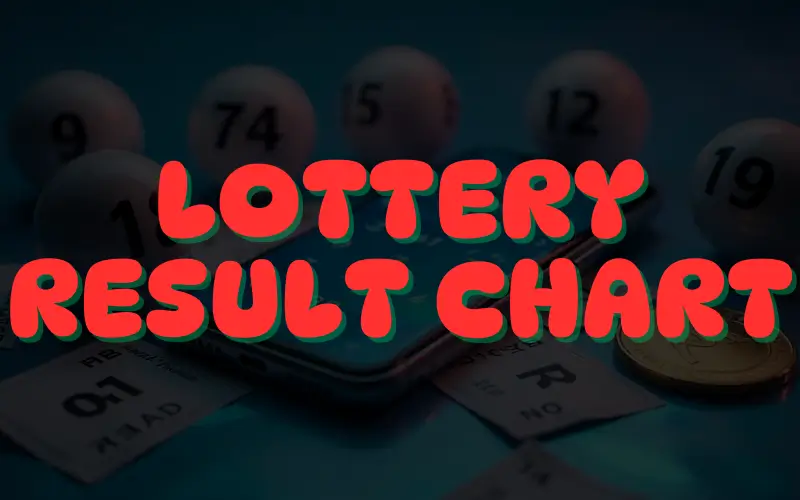 lottery result